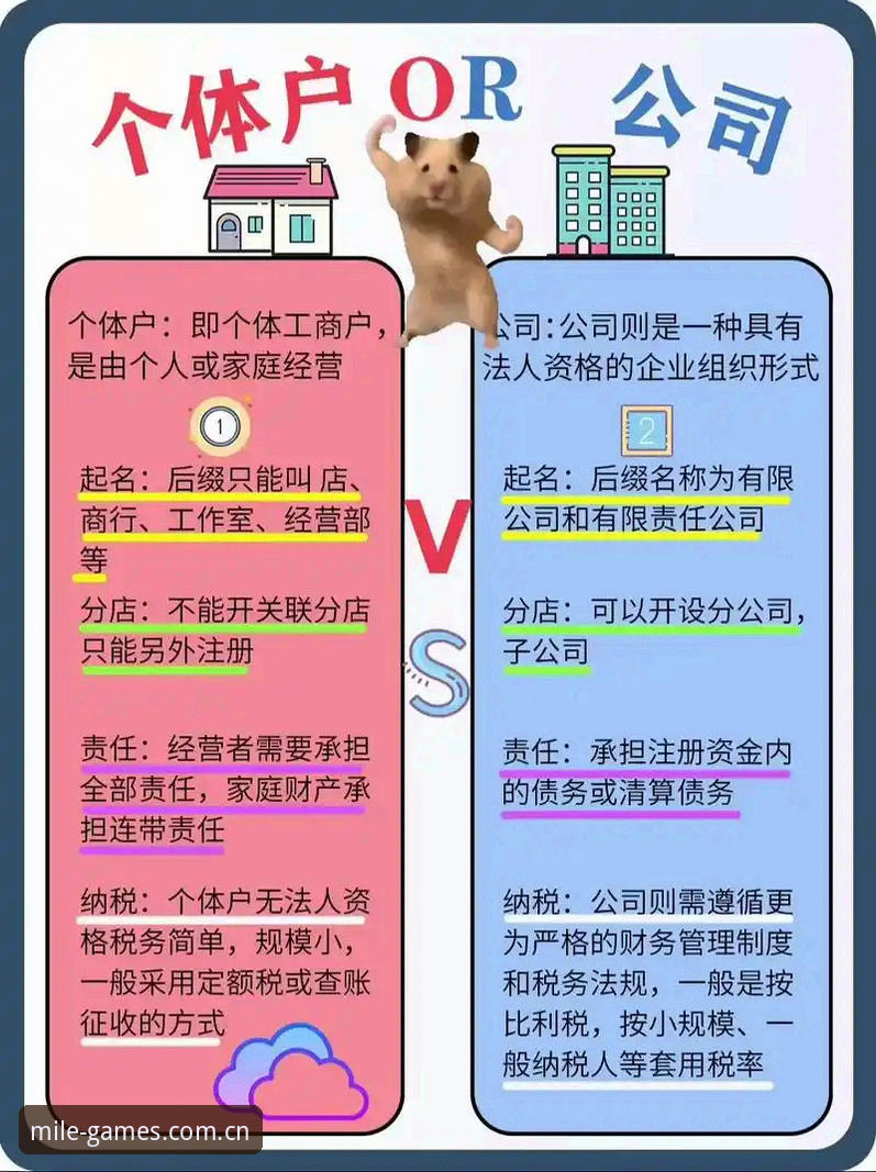 milo M6中国站登录iOS版与安卓版对比：谁才是更适合你的主站入口？